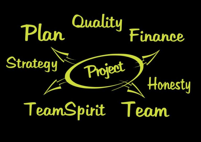 Qu’est-ce que la communication d’entreprise ? Explications